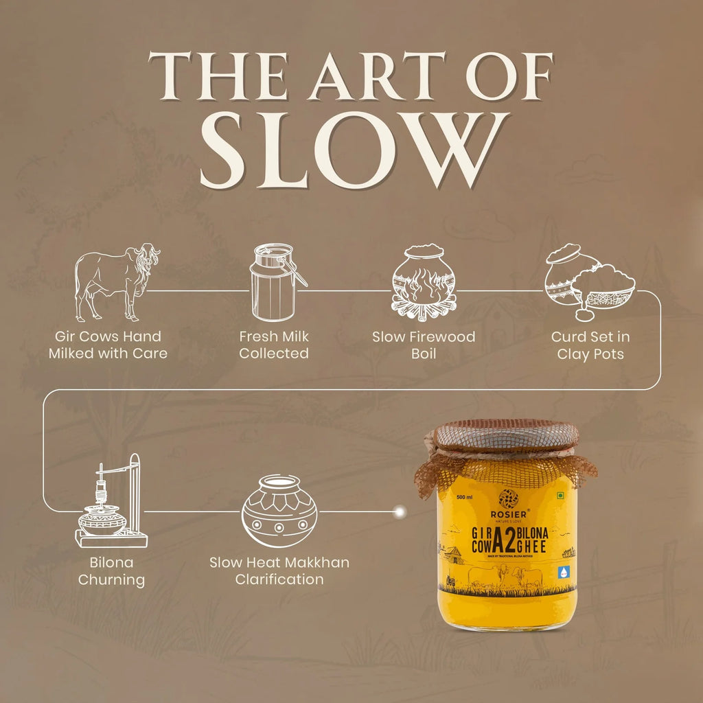 Gir Cow A2 Ghee - Made From Curd
